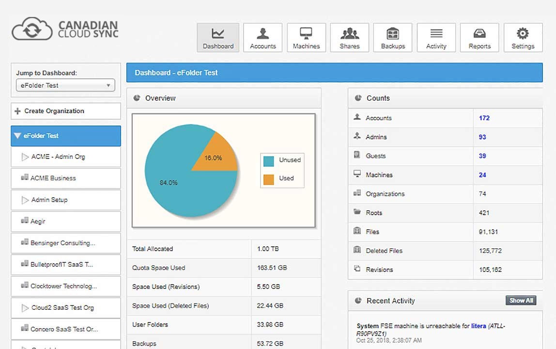 ccs_cpanel